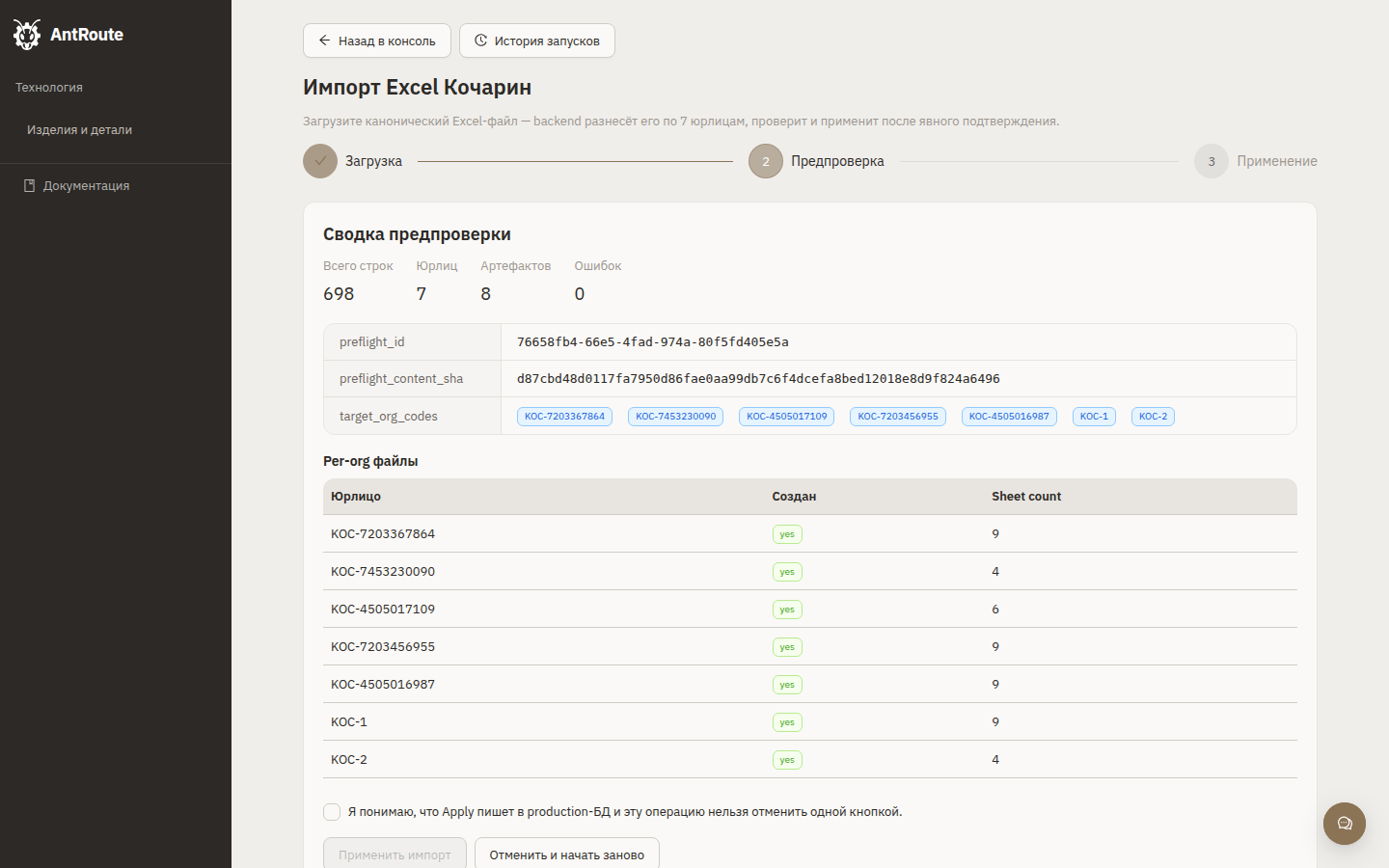 Preflight summary — by-org breakdown