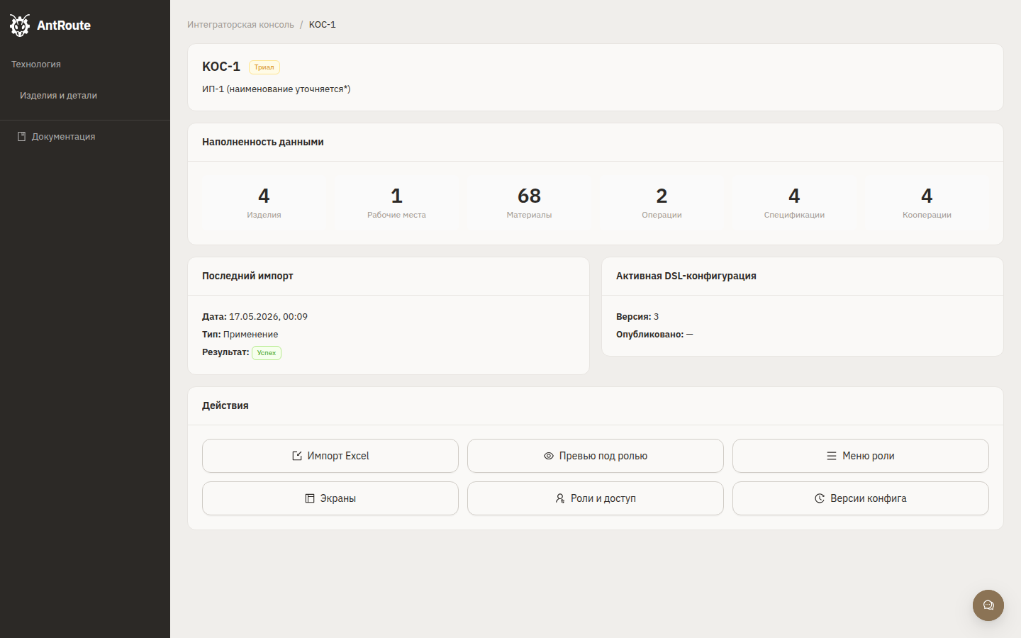 Per-org overview — триал статус